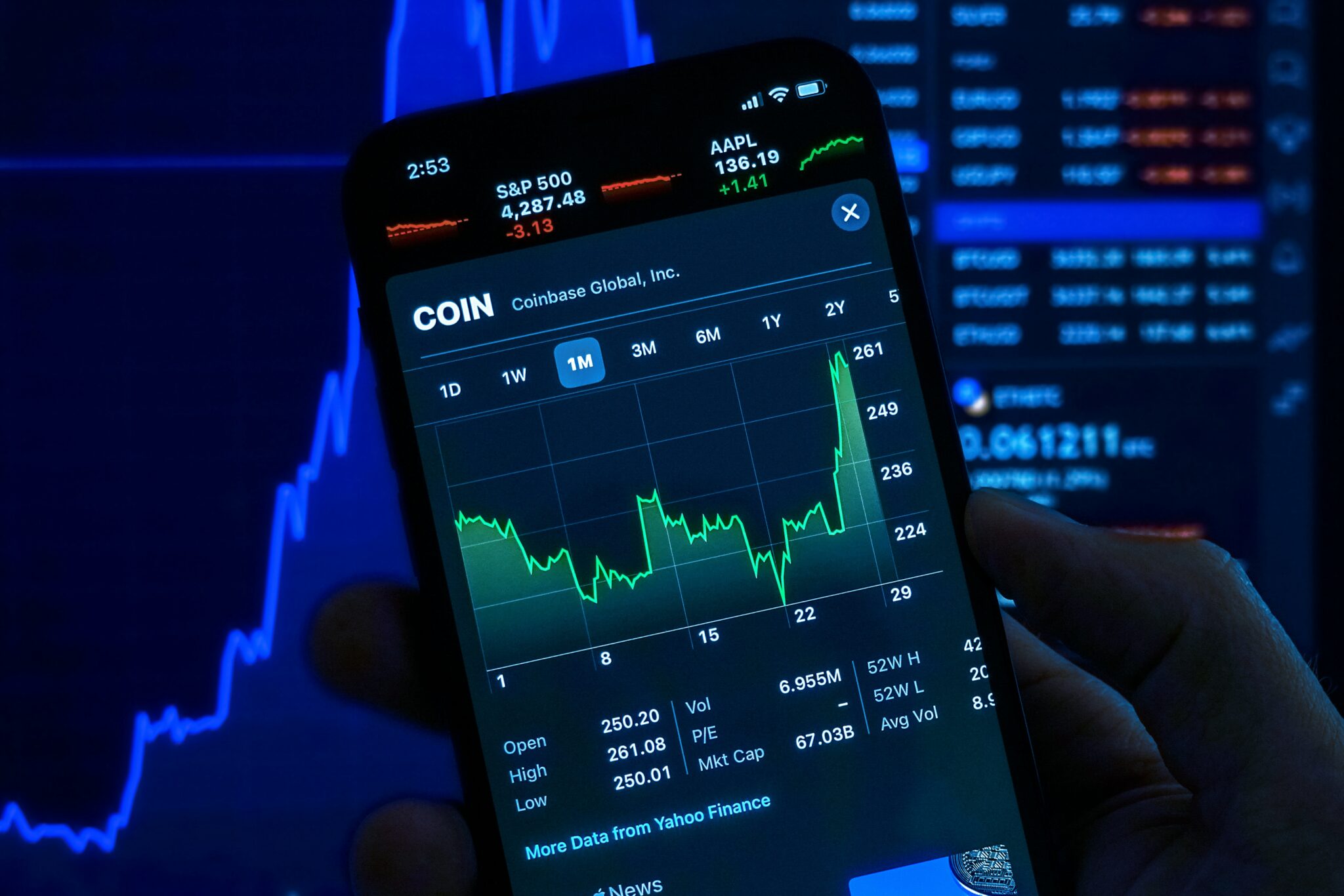 Is the Digital Currency Market for You?